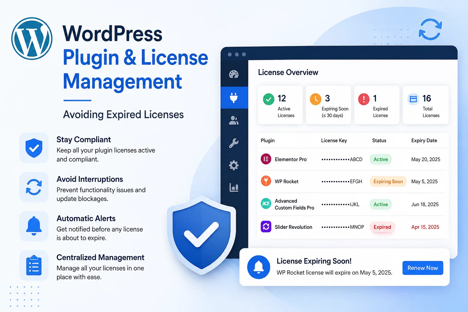 WordPress-Lizenzen: So vermeiden Sie abgelaufene Plugins