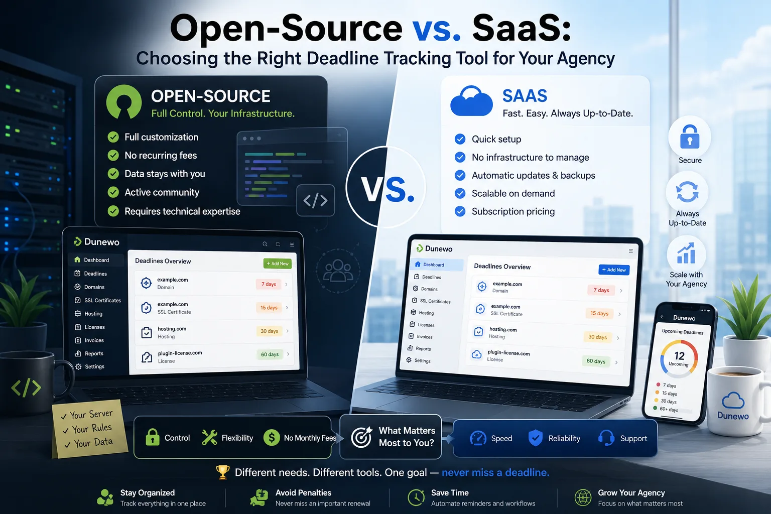 open-source-vs-saas-deadline-tracking